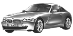 BMW E86 C2681 Fault Code